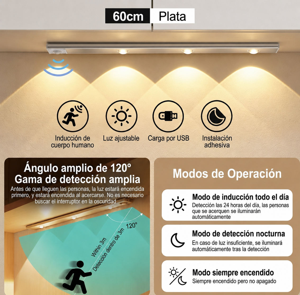 Luz LED con Sensor de Movimiento | Ultrafina USB 60cm