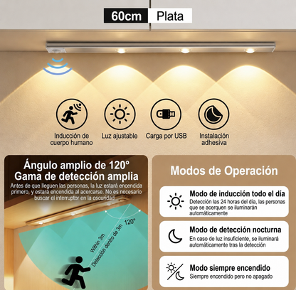 Luz LED con Sensor de Movimiento | Ultrafina USB 60cm